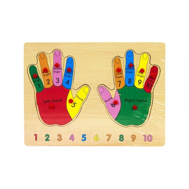 Рамка розвиваюча "Ручки" (англійською)