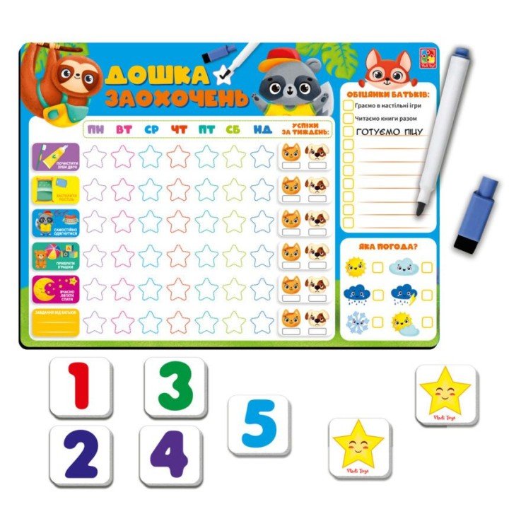 Магнітна дошка "Дошка заохочень"