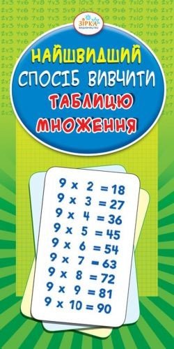 Вивчення таблиці множення
