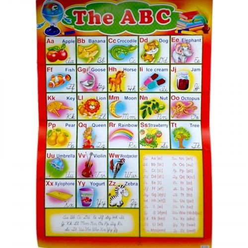 Плакат "English" 60 х 42 см