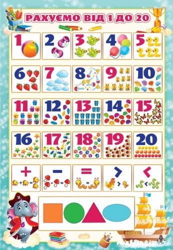 Плакат "Рахуємо від 1 до 20"