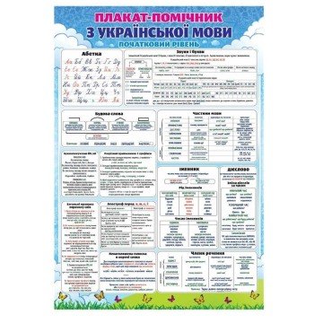 Фото1.Плакат 