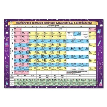 Фото1.Плакат 