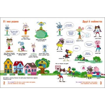 Фото1.Ілюстрований довідник: що я знаю перед школою