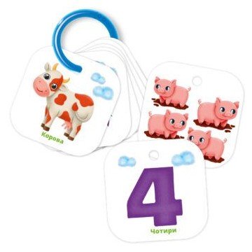 Фото2.Картки на кільці 