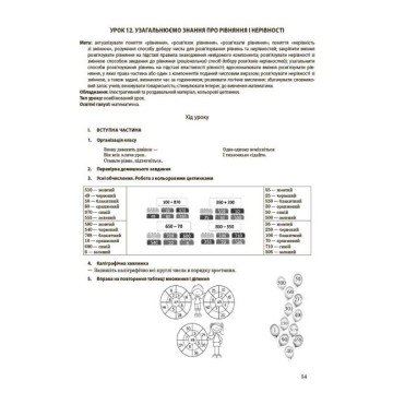 Фото1.Посібник 