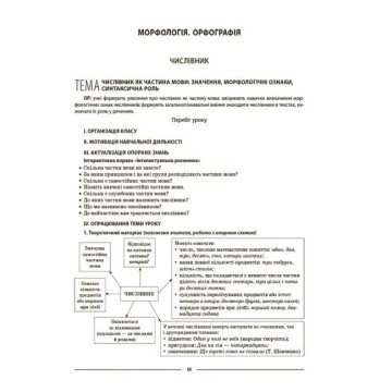Фото1.Мій конспект. Матеріали до уроків. Українська мова. 6 клас.ІІ семестр. УМР005