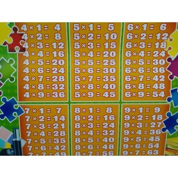 Фото1.Плакат односторонній 