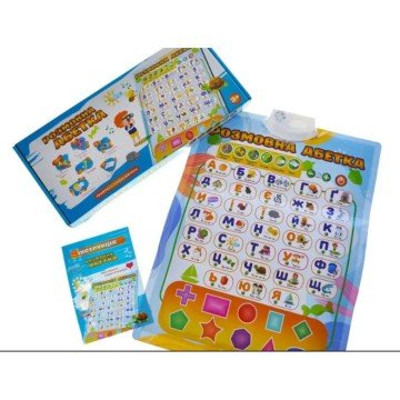 Фото1.Навчальний плакат 