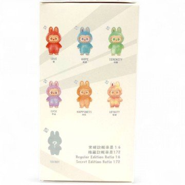 Фото1.Лабубу 3-тє покоління Energy,  іграшка брелок 16 см (мікс видів)