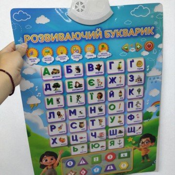 Фото1.Навчальний плакат 