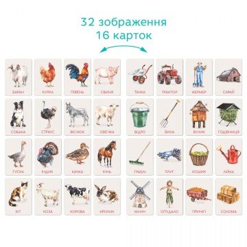 Фото1.Набір навчальних карток Монтесорі «Ферма»