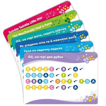 Фото2.Піаніно Kiddi Smart – Кольорові нотки (світло)