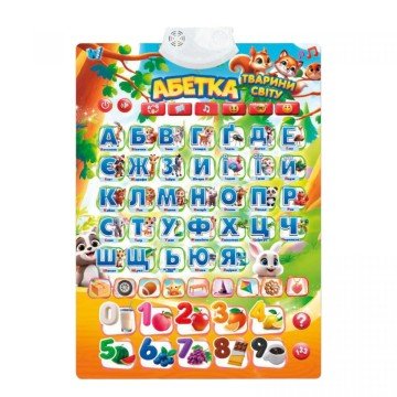 Фото2.Плакат “Абетка. Тварини світу