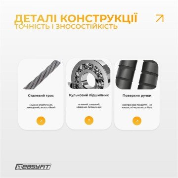 Фото1.Скакалка з обважнювачем, швидкісна (чорна) EasyFit (302940)