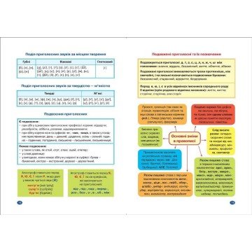 Фото2.Книга 