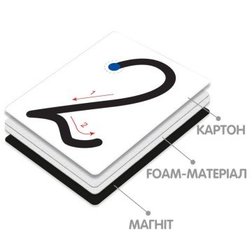 Фото3.Дидактичний набір для вивчення цифр та знаків (укр)