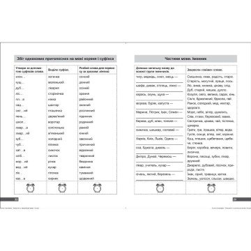 Фото2.Книжка: 