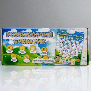 Фото2.Навчальний плакат 