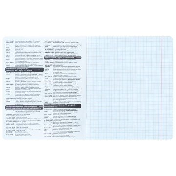 Фото2.Зошит предметн. 48 арк., кл., софт тач+УФ, HK, історія