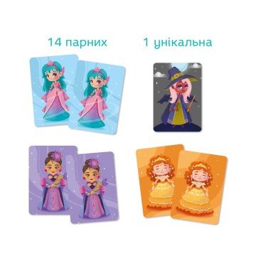 Фото2.Карткова гра «Принцеси та Чаклунка» укр