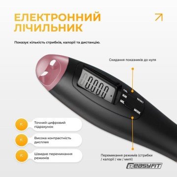 Фото2.Скакалка швидкісна EasyFit TwinRope 2,8 м чорний-рожевий EasyFit (298899)