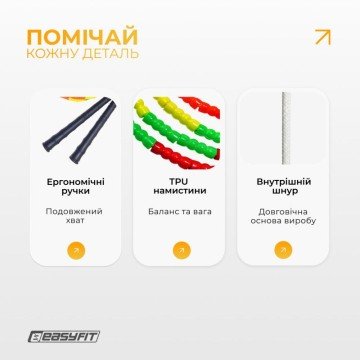 Фото2.Скакалка швидкісна EasyFit (298901)