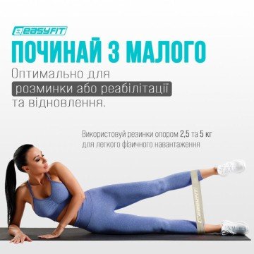 Фото2.Набір резинок для фітнесу, 5 шт (5 рівнів важкості) EasyFit (302939)
