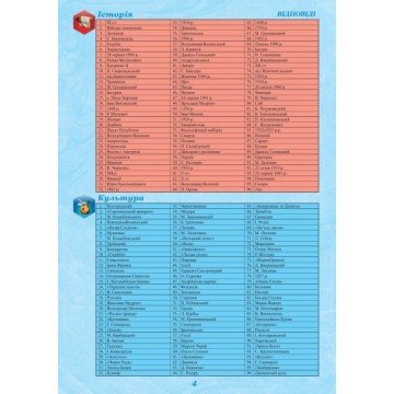 Фото4.Настільна гра 