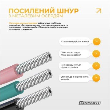 Фото3.Скакалка швидкісна EasyFit TwinRope 2,8 м чорний-рожевий EasyFit (298899)