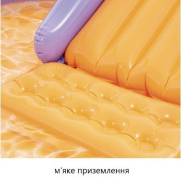 Фото3.Ігровий центр 