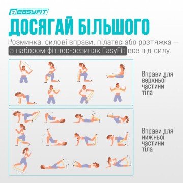 Фото3.Набір резинок для фітнесу, 5 шт (5 рівнів важкості) EasyFit (302939)