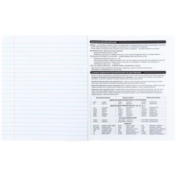 Фото4.Зошит предметн. 48 арк., лн., софт тач+УФ, HK, англ. мова