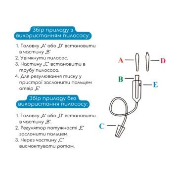 Фото4.Назальний аспіратор дитячий 
