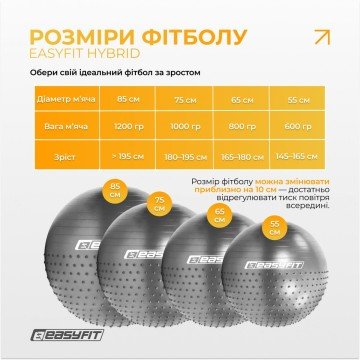 Фото4.Фітбол 85 см EasyFit Hybrid сірий (фітбол напівмасажний) EasyFit (297662)