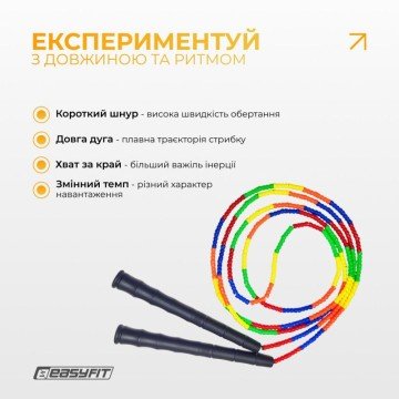 Фото4.Скакалка швидкісна EasyFit (298901)