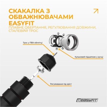 Фото4.Скакалка з обважнювачем, швидкісна (чорна) EasyFit (302940)