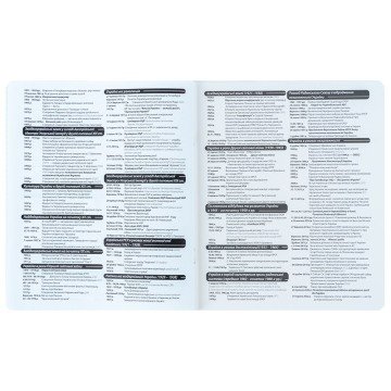 Фото5.Зошит предметн. 48 арк., кл., софт тач+УФ, HK, історія