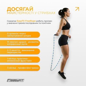 Фото6.Бісерна скакалка EasyFit FreeRope для трюків 2,7 м (біло-блакитна) EasyFit (298900)