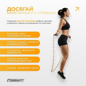 Фото6.Скакалка швидкісна EasyFit (298901)