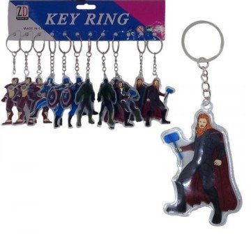 Фото1.Набір брелоків 